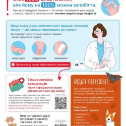 A4_rabies_WHO_ukr print_page-0001