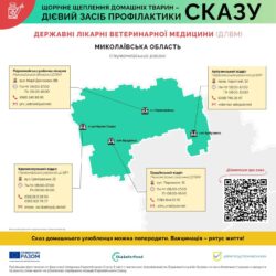 Ветеринарні лікарні Первомайського району