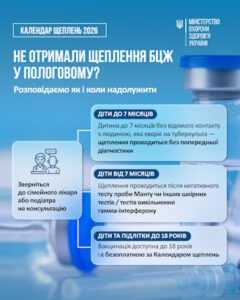 Інформаційні матеріали з імунопрофілактики